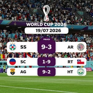 World Cup 2026: Kết quả các trận đấu ngày 19/07/2026